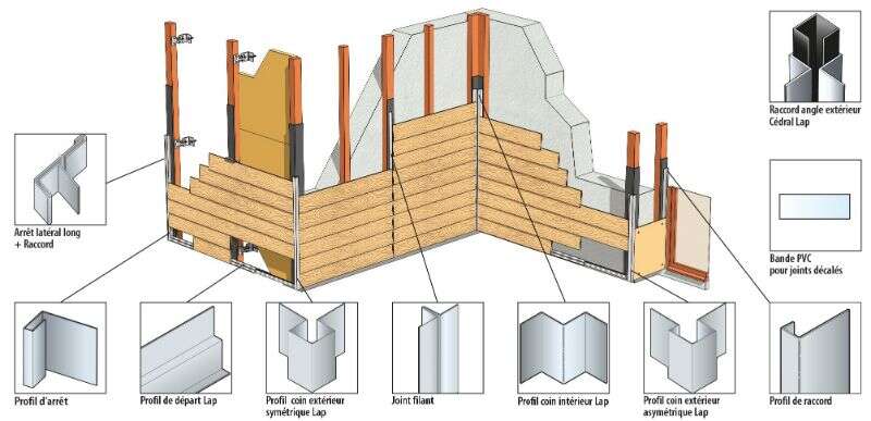 Image du produit Cedral&reg; Lap - Angle int&eacute;rieur - 300 cm