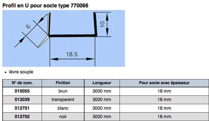Image du produit Profil en U pour Socle / Plinthe pour panneau &eacute;p. 18 mm - L&egrave;vre Souple 6 mm - 3 m > Divers coloris