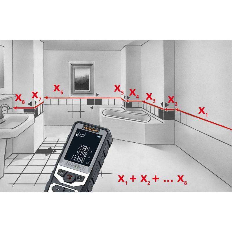 Image du produit Laserliner - Distance Master 50 (1.5mm - 50m) (PROMO)