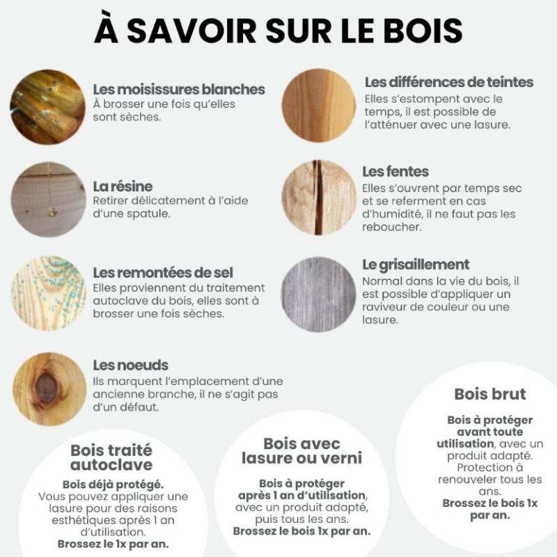 Image du produit Banc Brise-vue MEMPHIS (&eacute;p.1,6 cm) - 91 x 50 x 160 cm