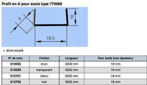 Image produit Profil en U pour Socle / Plinthe pour panneau &eacute;p. 18 mm - L&egrave;vre Souple 6 mm - 3 m > Divers coloris